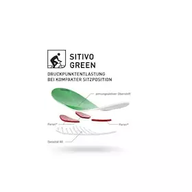 GONSO SITIVO TIGHT M Thermal Cycling Tights 9 GONSO SITIVO TIGHT M Thermal Cycling Tights - Image 9