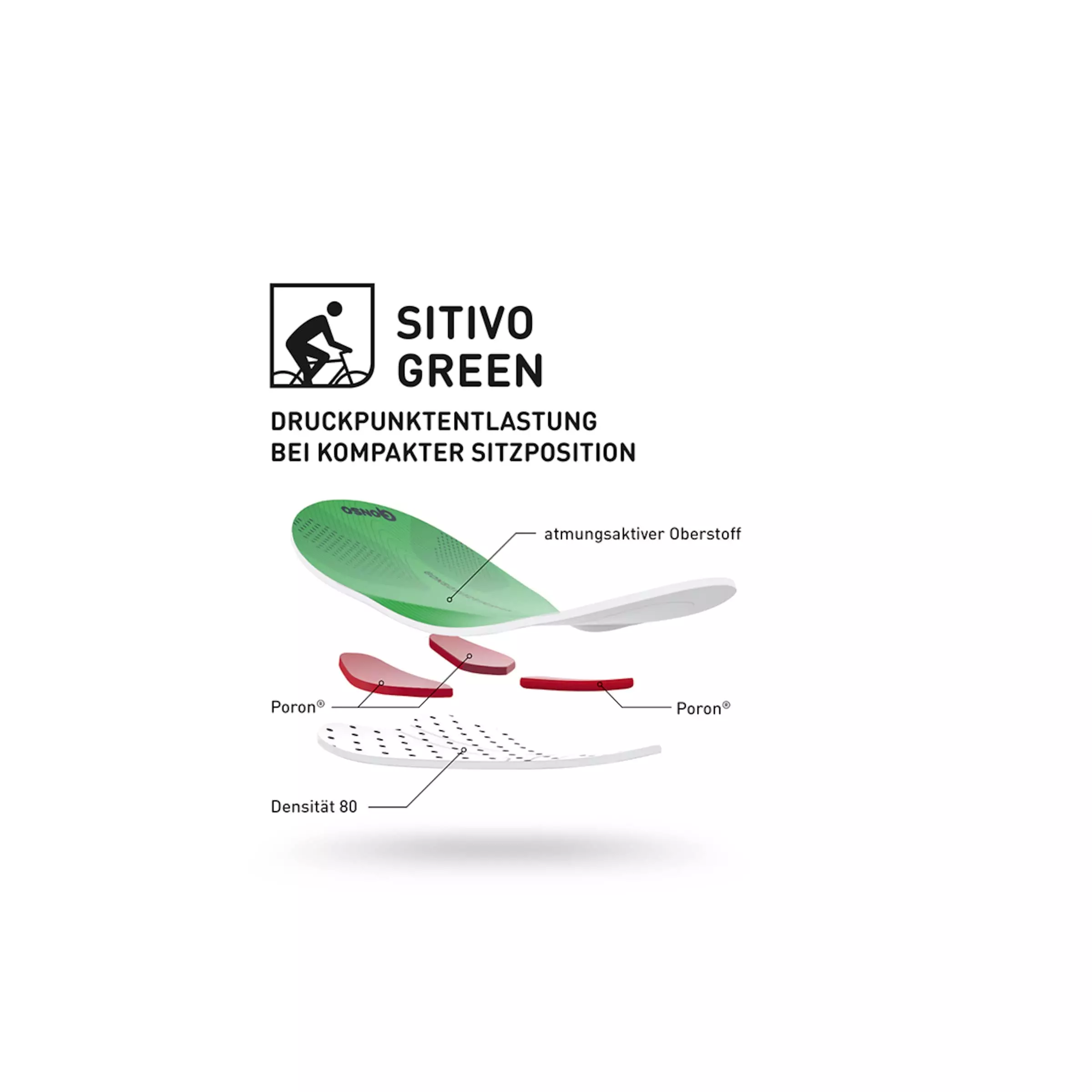 GONSO SITIVO TIGHT M Thermal Cycling Tights 4 GONSO SITIVO TIGHT M Thermal Cycling Tights - Image 4