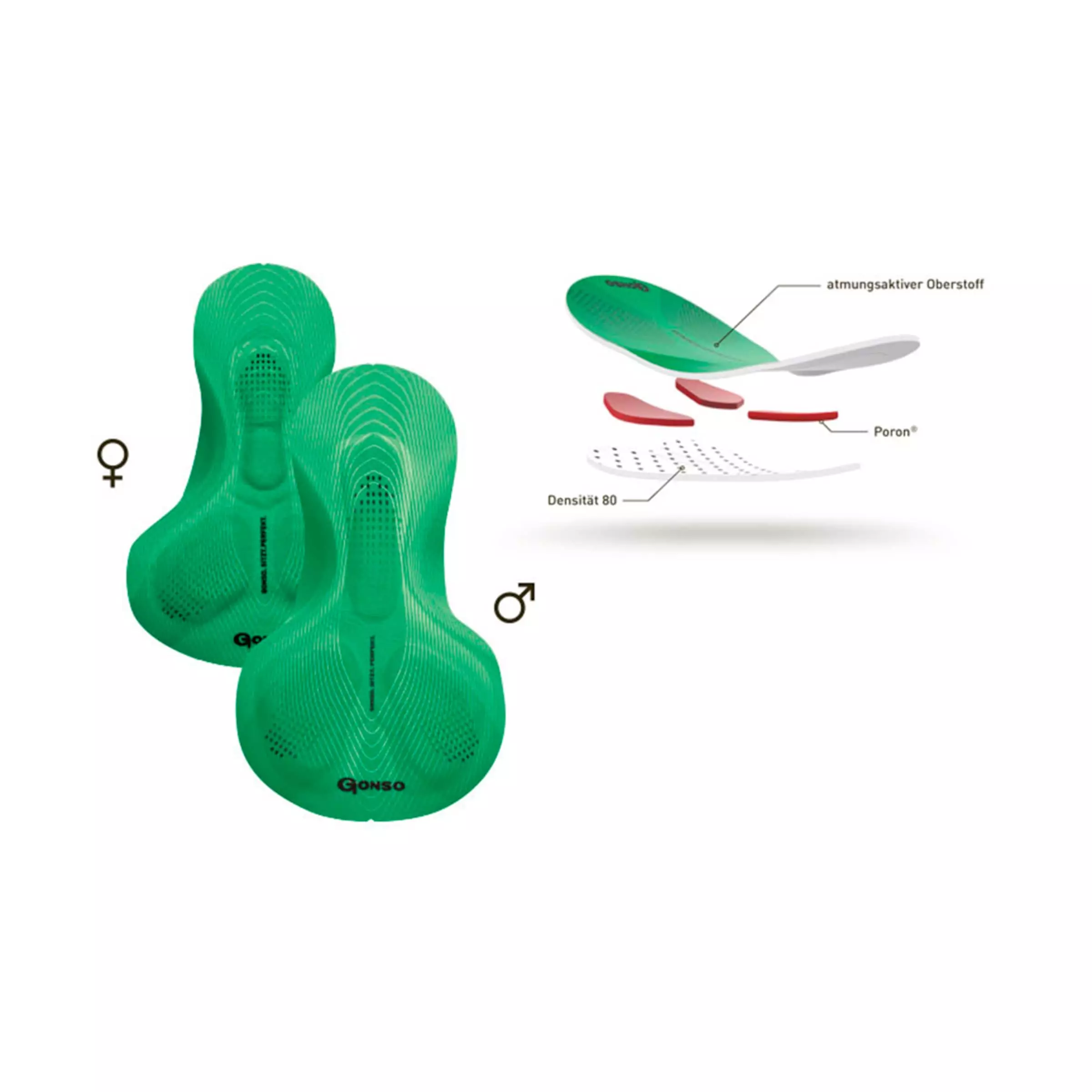 GONSO SITIVO M Cycling Shorts 5 GONSO SITIVO M Cycling Shorts - Image 5