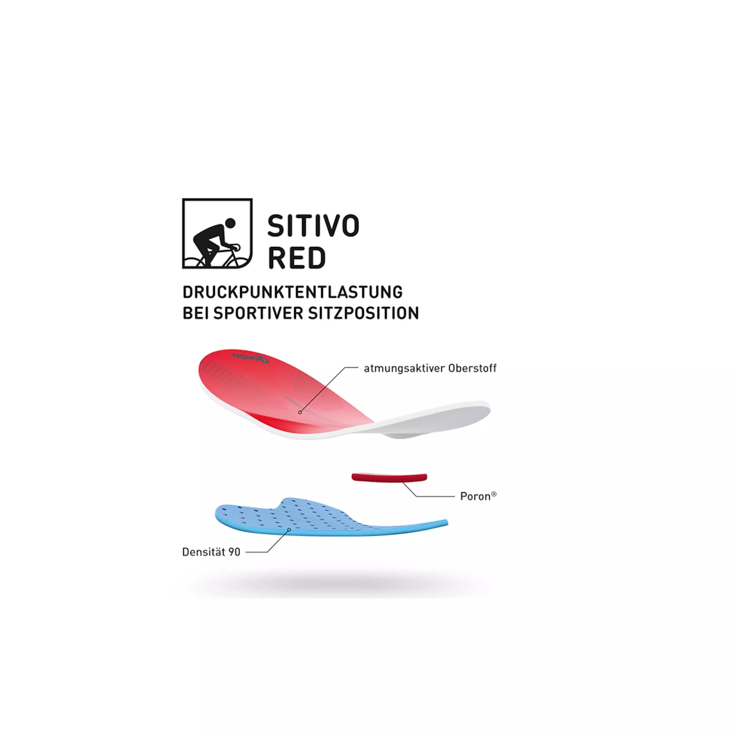 GONSO SITIVO TIGHT M Thermal Cycling Tights 5 GONSO SITIVO TIGHT M Thermal Cycling Tights - Image 5